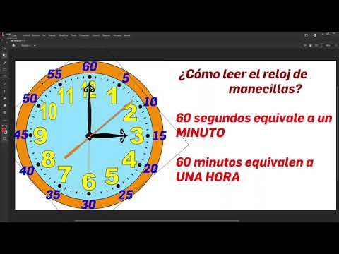 ¿Cómo leer el reloj de manecillas?
