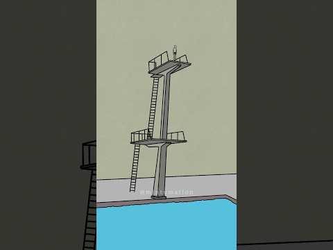 Diving sport | Flying sport Olympic ???? #animation #viralshorts #cartoon #viral #olympics