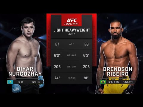 Diyar Nurgozhay vs Brendson Ribeiro | Highlights before the match