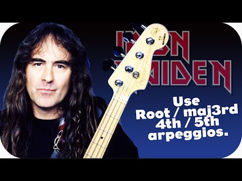 How to play like Steve Harris of Iron Maiden  - Bass Habits - Ep 18