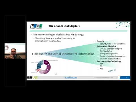 Paolo Ferrari - Consorzio PI Italia