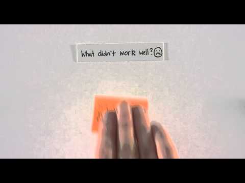 Agile In Practice: Retrospectives after Iterations