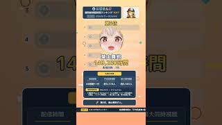 にじさんじ週間総視聴時間ランキングTOP7【2026-08-31週】