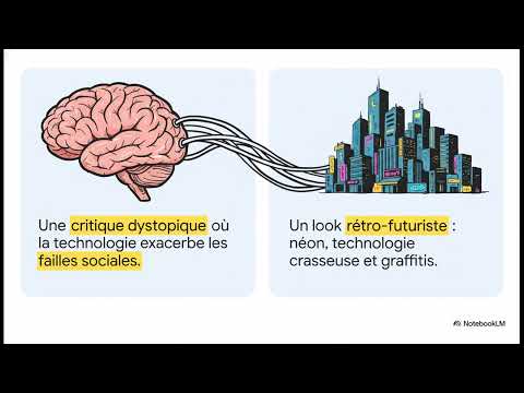 Le manuel moderne pour vendre (©OREX mindset²)