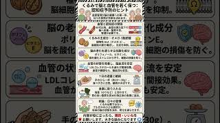毎日ひと掴みの奇跡！くるみで始める脳活＆認知症予防✨ #くるみ #脳の健康 #認知症予防 #血管 #オメガ3 #抗酸化 #健康習慣 #シニアライフ