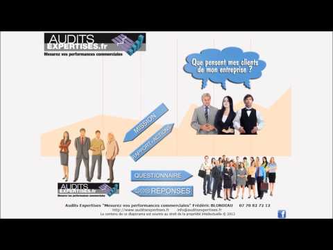 pourquoi la satisfaction client