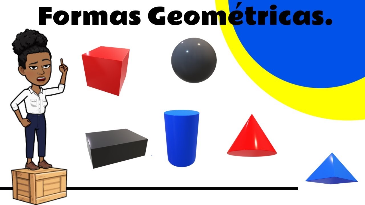 Formas Geométricas (espaciais e planas).