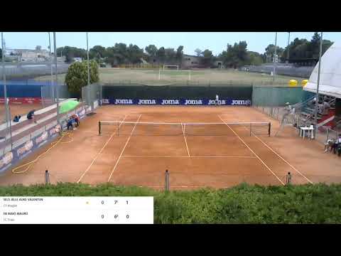 Serie B 2020 - CT Maglie Vs. TC Trani (5 luglio 2020)