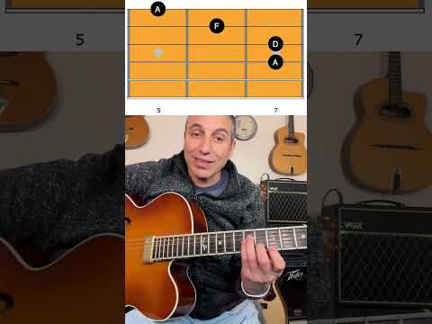 All of Me Improvisation over the Melody