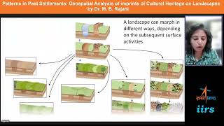 Patterns in Past Settlements： Geospatial Analysis of imprints of Cultural Heritage on Landscapes