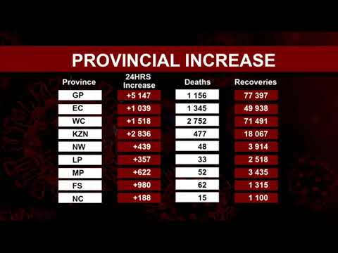 Stories of the day, trending topics | 23 July 2020