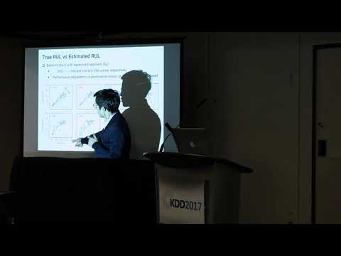 Semi-supervised Learning with Deep Generative Models for Asset Failure Prediction