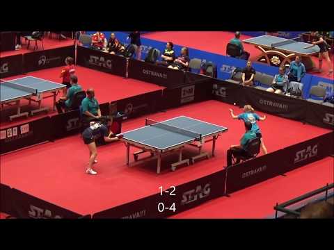 MELETIE Konstantina - REINOL Vitalia (EYC 2019)