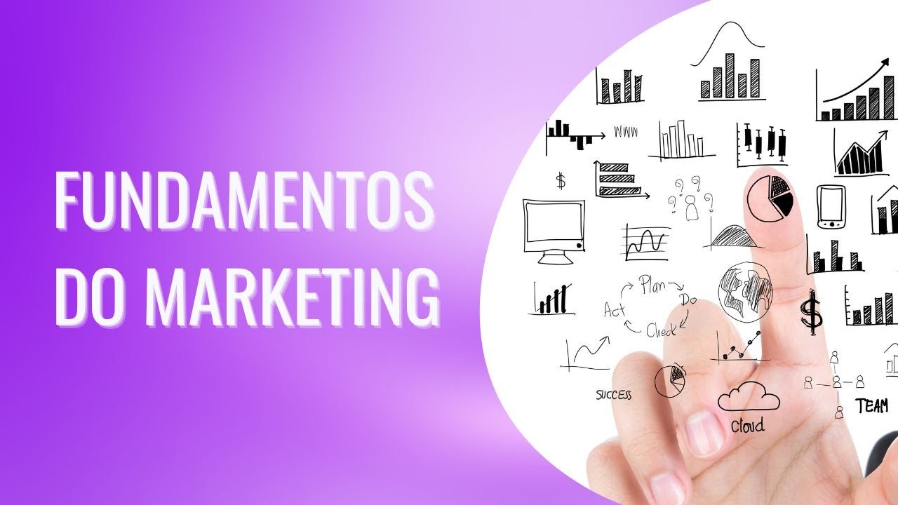 O QUE É MARKETING | 1