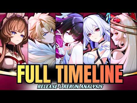 When Will EVERY Character Release & Rerun? (2026 Roadmap)