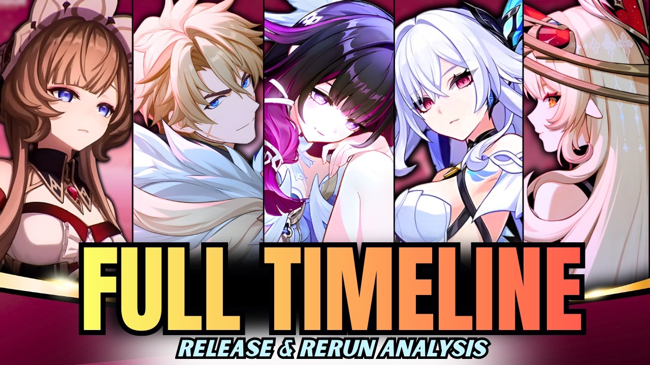 When Will EVERY Character Release & Rerun? (2026 Roadmap)