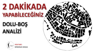 2 DAKİKADA Dolu-Boş Analizi (KOLAY YÖNTEM)