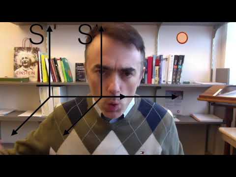 INTRODUCTION TO SPECIAL RELATIVITY. Lesson 20: Addition of velocities