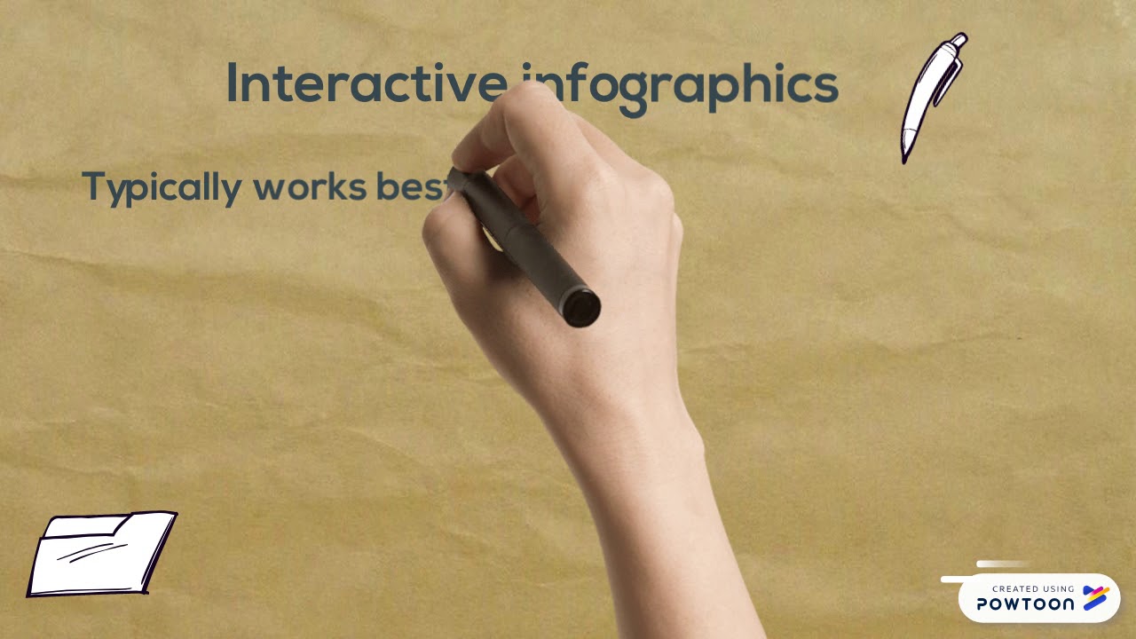 static infographic and interactive