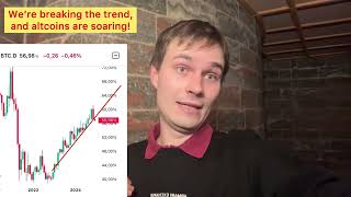 Market Psychology, Bitcoin Dominance, and Why IMX Could Soar!