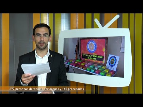 Resumen semanal de noticias - 13 de mayo de 2016