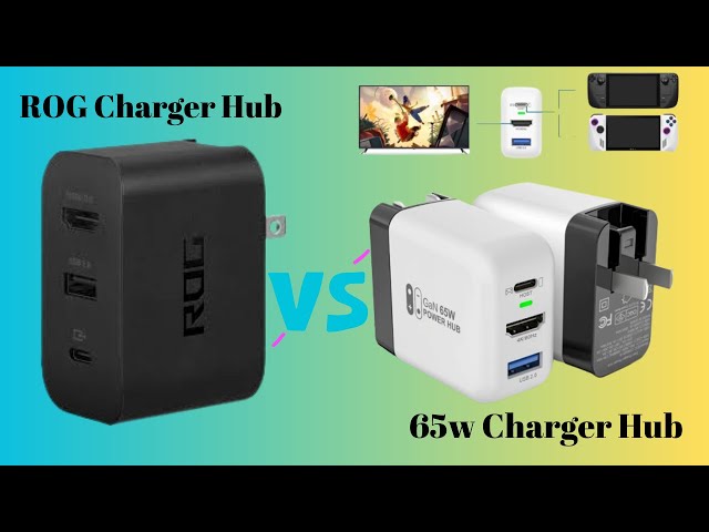 Vídeo relacionado con ECSiNG 1 Pieza de Kit de Conector Adaptador de Corriente Hembra A Macho 6037 de 330 W DC5525 Compatible con ASUS ROG GX700VO-GB012T Computadora Portátil Compatible con ASUS ROG GX800VH-XS79K Gaming