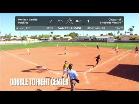 Jacqueline Berkowitz Junior Season First Month Hitting Highlights