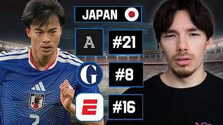The Most Overrated & Underrated Teams At The 2026 World Cup