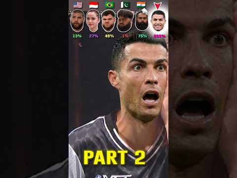 Ronaldo vs Messi vs IShowSpeed vs mbappe vs Naymar 😱 | AI Edited Parody
