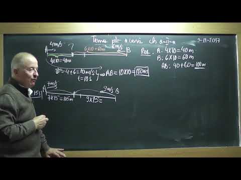 2/2 Lectia 1610 Clasa 2 Antrenament pt. Tabla inmultirii Exercitii cu inmultirea a 2 numere Probleme