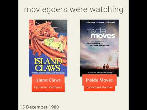 December 15, 1980 - This day in 30 sec. - Takemeback.to