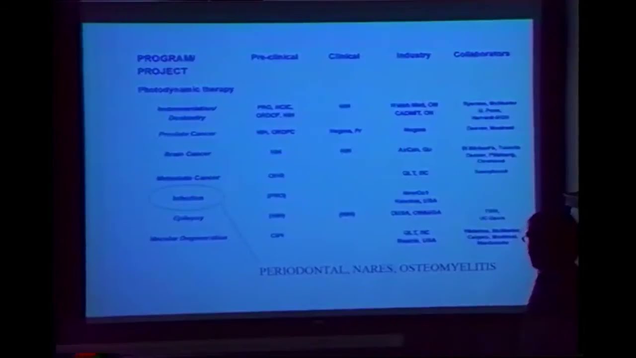 Biophotonics at University Health Network - Prof. Dr. Brian C. Wilson (2005)