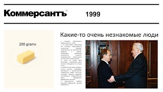 Modern Russian History as Viewed Through the Standard Size of Butter Sold in Stores