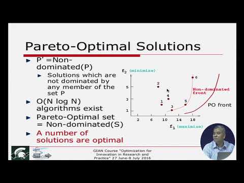 23 Multiobjective Optimization