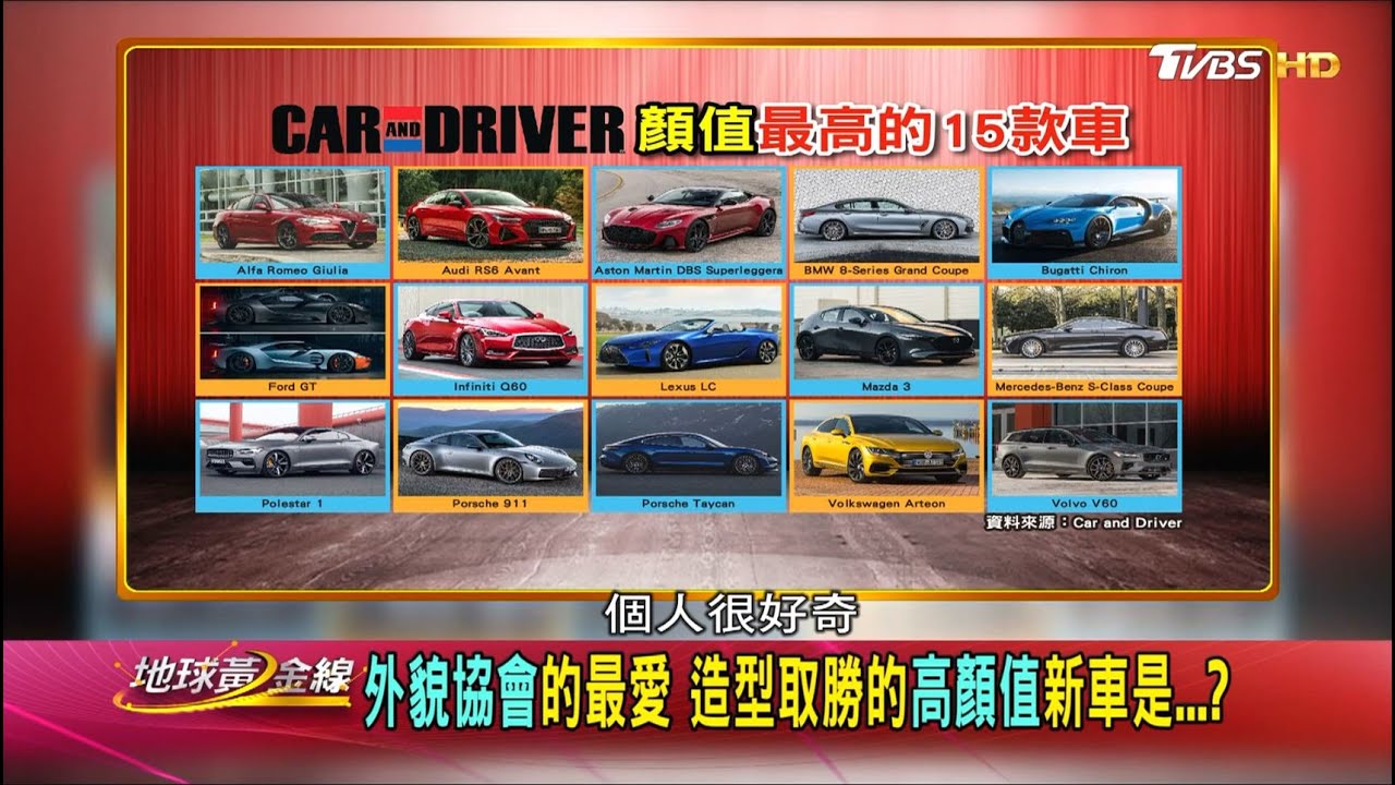15部顏值最高的車款 達人們最愛哪一部?