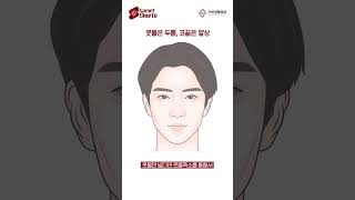 콧볼축소술 성형 시술