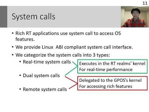 Obtaining hard real-time performance and rich Linux features in a compounded real-time operating sys
