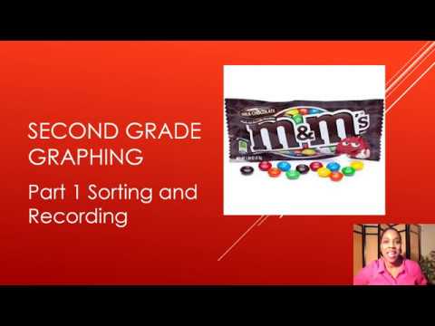 Second Grade Graphing Part 1 Video