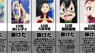 ヒロアカ抜けるキャラランキング