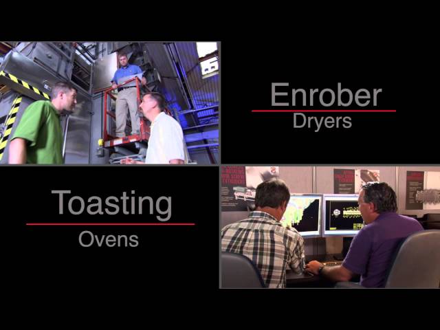 imagen-video-thefoodtech