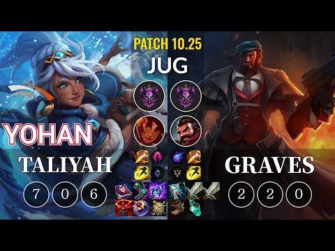 HLE yoHan Taliyah vs Graves Jungle - KR Patch 10.25