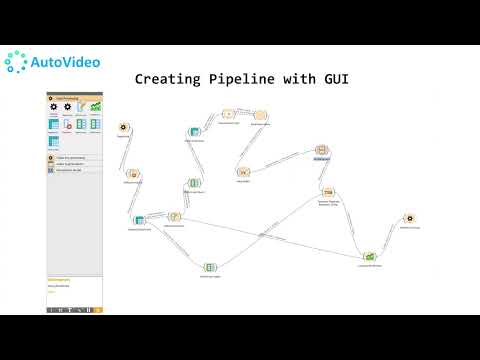 AutoVideo: An Automated Video Action Recognition System