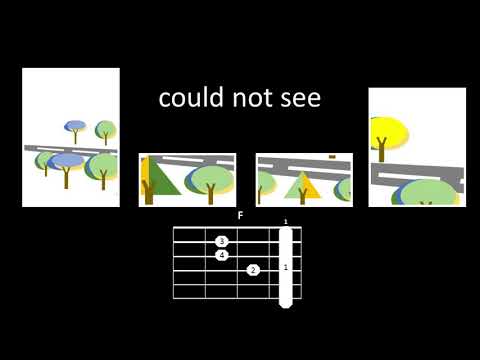 download lagu mp3 mp4 Remember Lauren Daigle Chords, download lagu Remember Lauren Daigle Chords gratis, unduh video klip Remember Lauren Daigle Chords