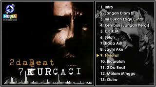 Download lagu lagu 7 kurcaci full album mp3 Download lagu lagu 7 kurcaci full album mp3