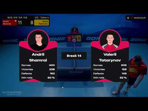 20:05 Andrii Shamrai  - Valerii Tatarynov 25.09.2023 TT Euro.Cup  Ukraine Star. TABLE 4