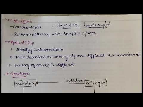 1 Introduction to Design Patterns Common Problems Benefits Of Design Pattern Types DP