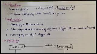 #29 Mediator Design Pattern - Behavioural Patterns |DP|