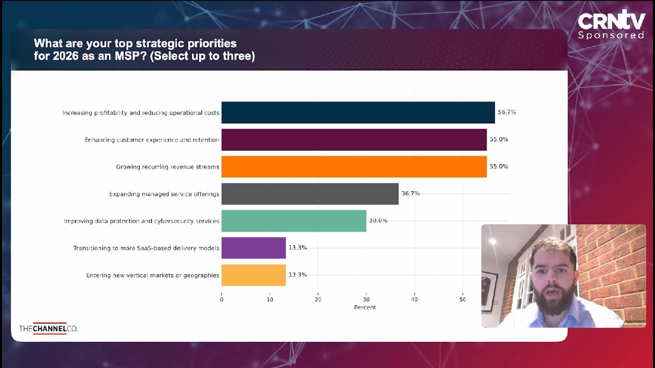 webinar-msp-unified-data-protection video