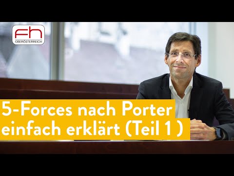 Five Forces einfach erklärt – Wettbewerbskräfte in einer Branche analysieren (Teil 1)
