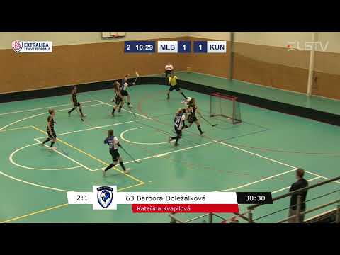 12.9.2020 - MITEL Florbalová akademie MB - START98 - sestřih